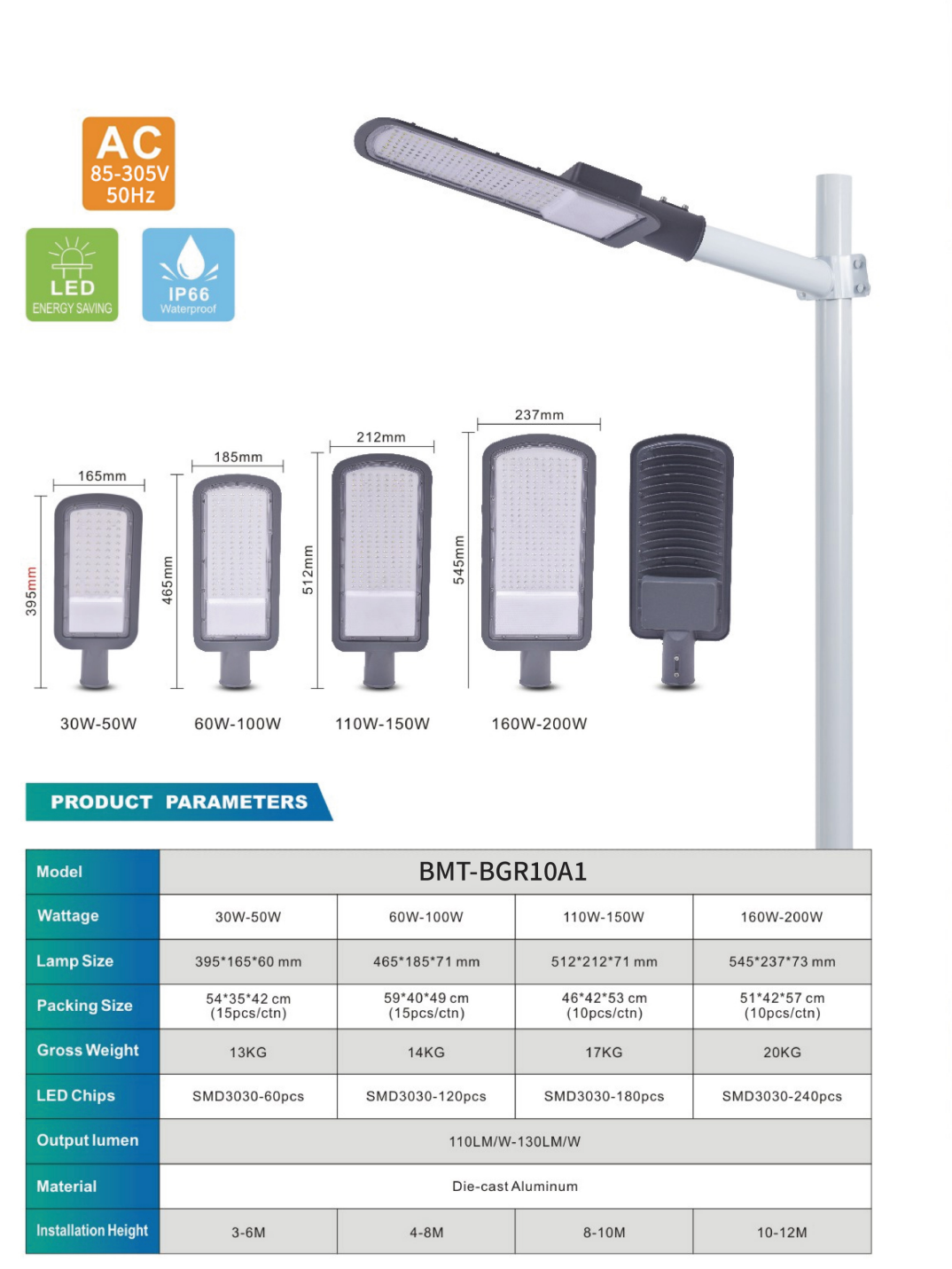 PHILIPS OEM LED Street Light BMT-BGR10A1 PHILIPS led chip Philips driver 5 years warranty