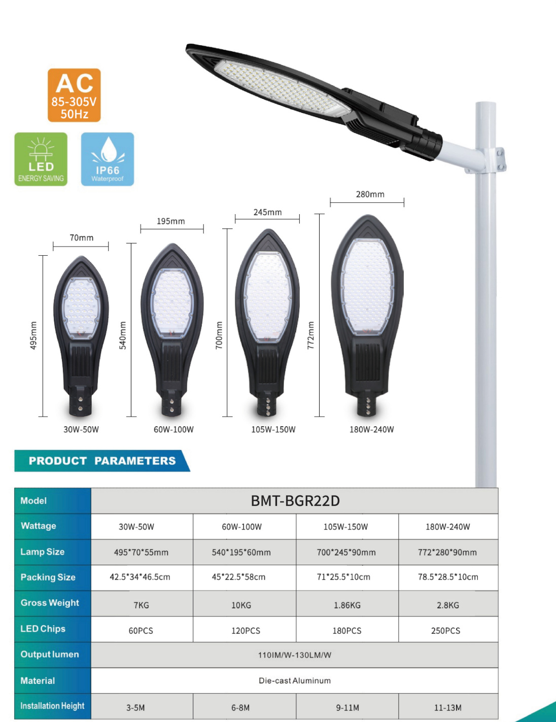 PHILIPS OEM LED Street Light BMT-BGR22D PHILIPS led chip Philips driver 5 years warranty