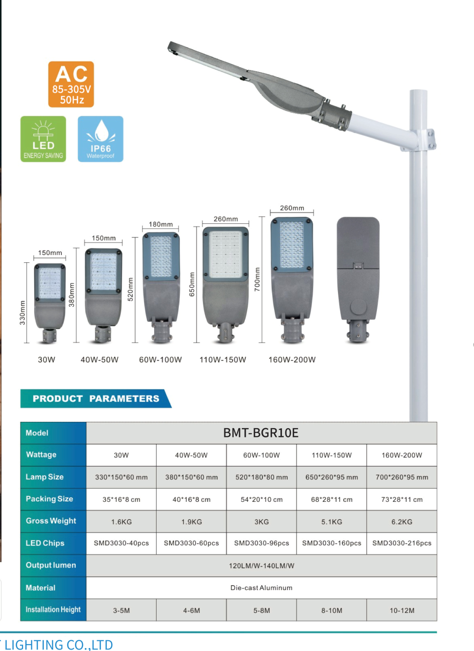 PHILIPS OEM LED Street Light BMT-BGR10E PHILIPS led chip Philips driver 5 years warranty