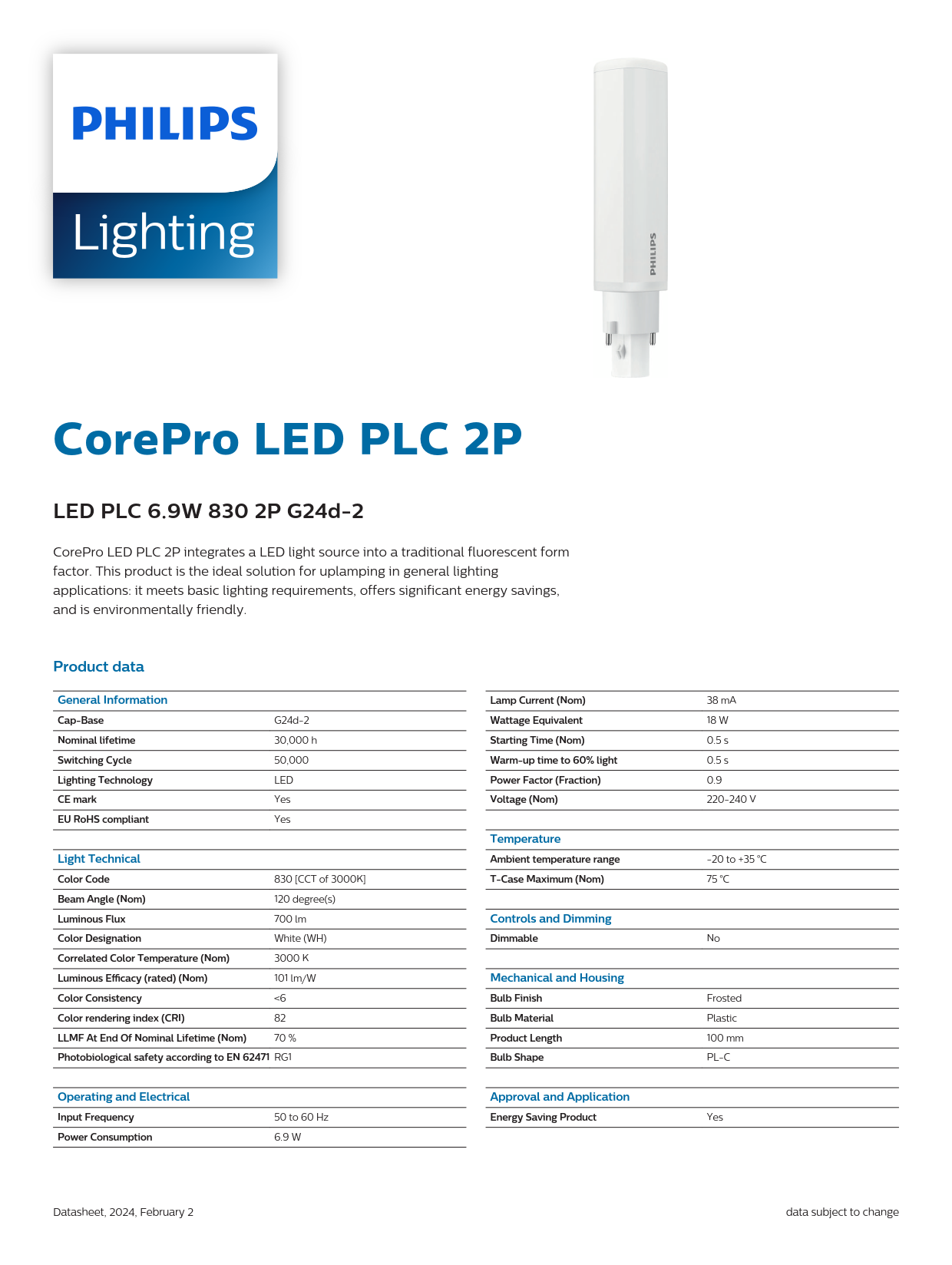 PHILIPS PLC light CorePro LED PLC 6.9W 830 2P G24d-2 929003757208