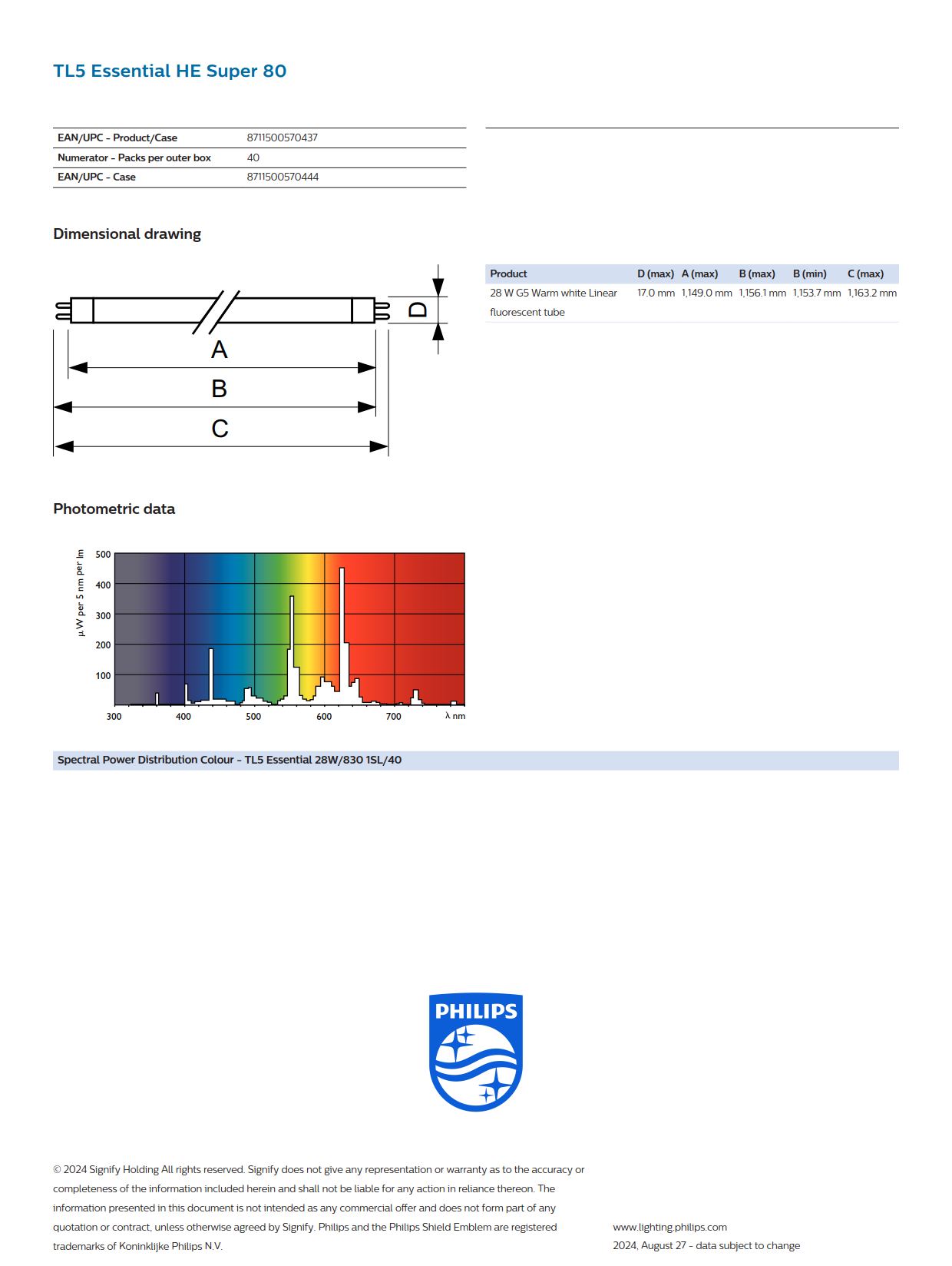 PHILIPS Fluorescent Tube TL5 Essential 28W/865 1SL/40 927926786558