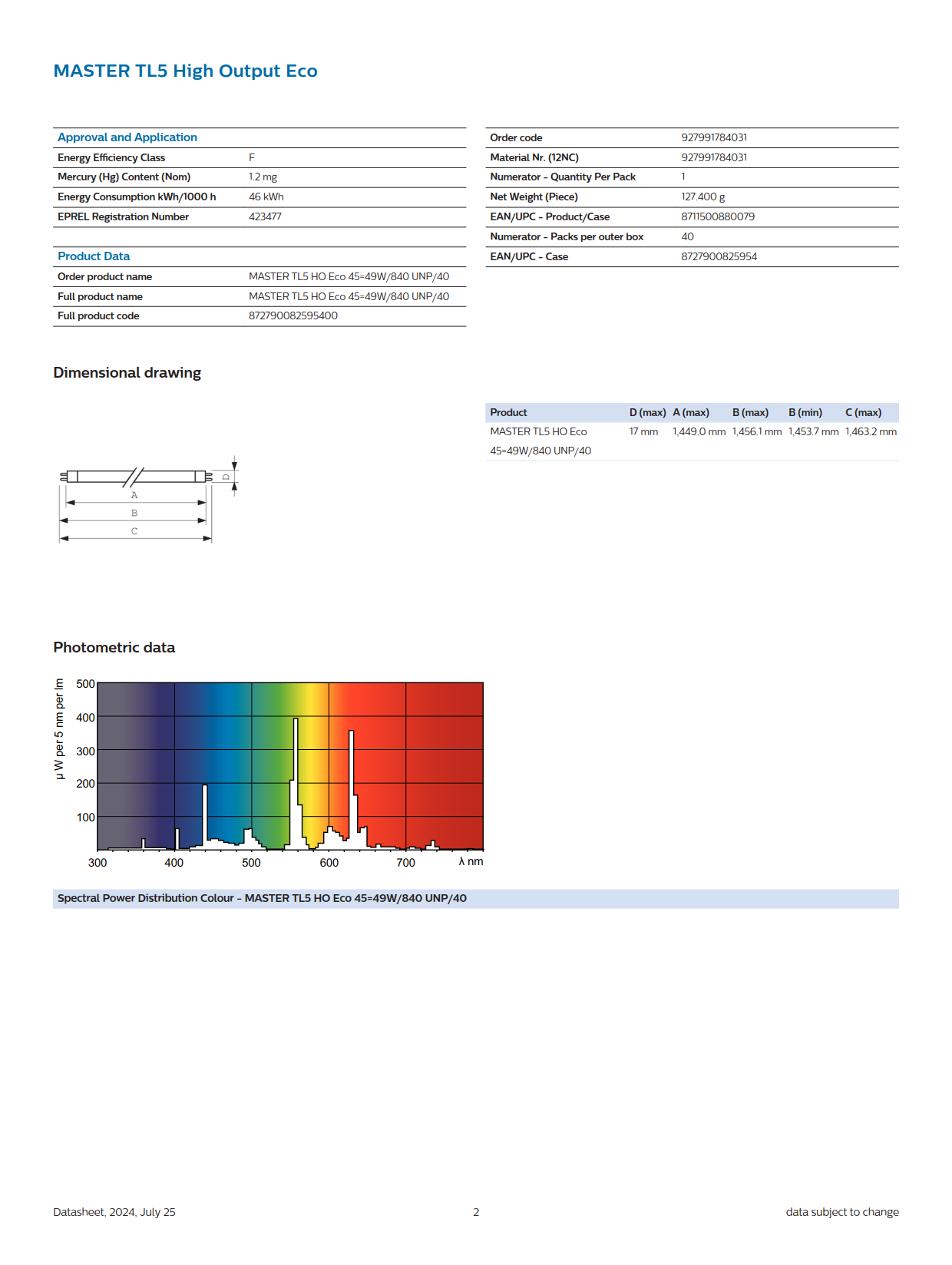 PHILIPS Fluorescent Tube MASTER TL5 HO Eco 45=49W/840 UNP/40 927991784031