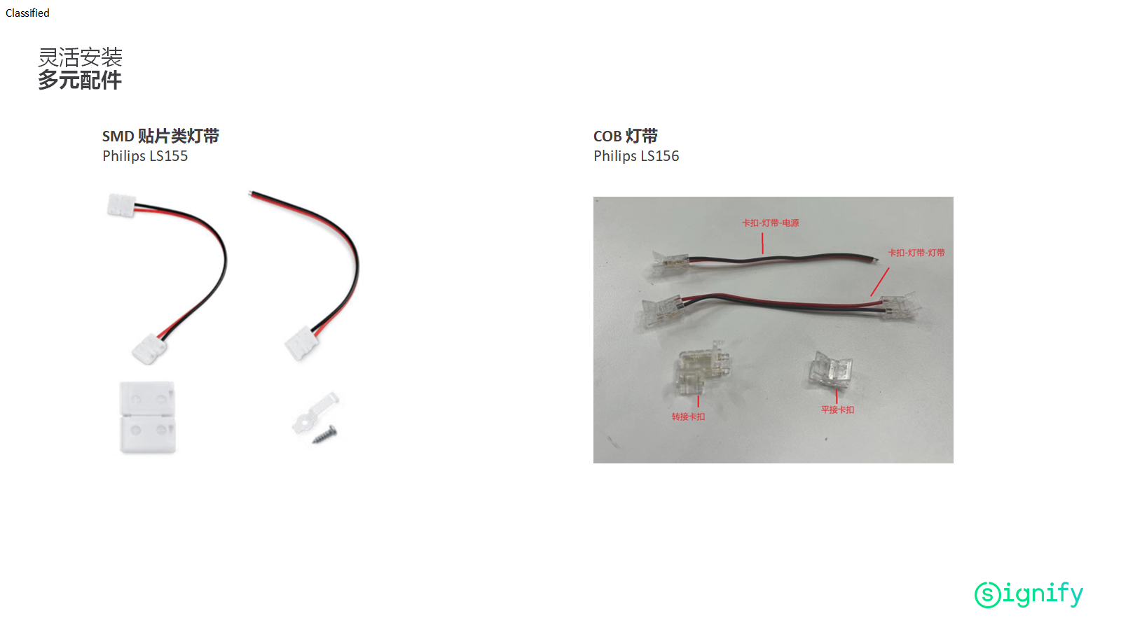 PHILIPS LED Strip light LS156 COB 6W 3000K 930 10M 929004662801