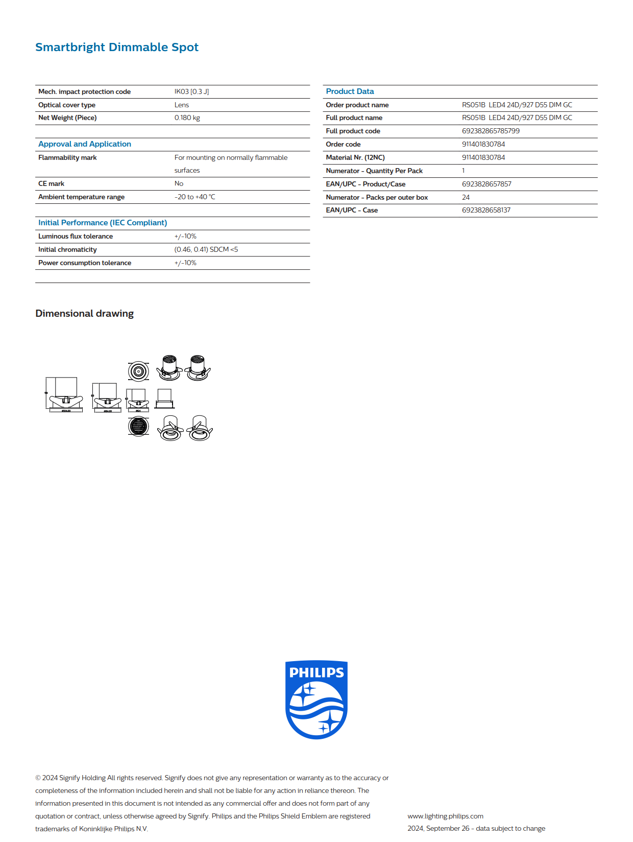 PHILIPS LED SPOTLIGHT RS051B LED4 7W 24D/927 D55 DIM GC 911401830784