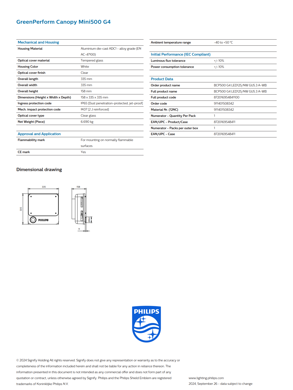 PHILIPS PETROL STATION BCP500 G4 LED125/NW GU5.3 A-WB 911401508342