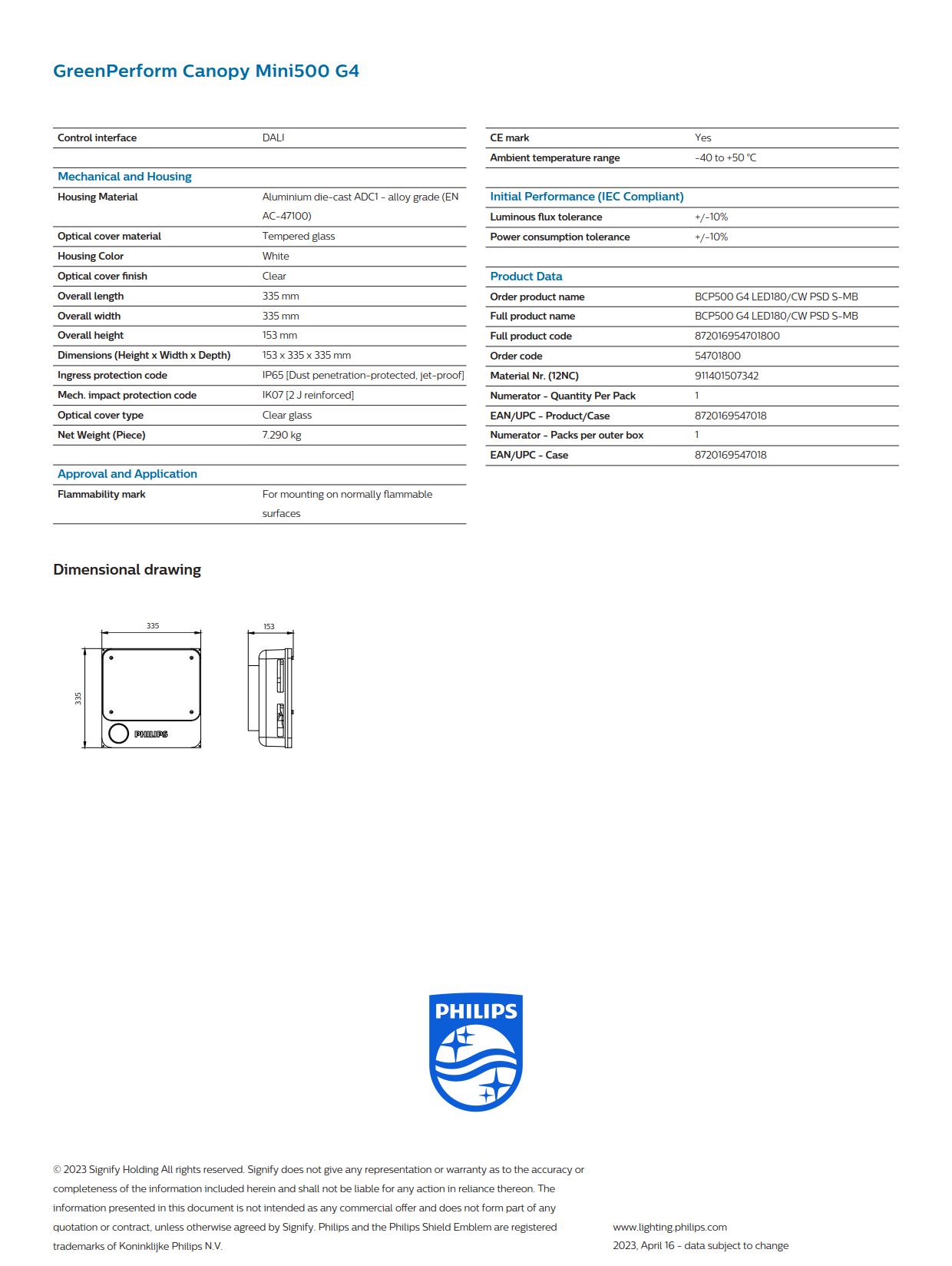 PHILIPS PETROL STATION BCP500 G4 LED180/CW PSD S-MB 911401507342