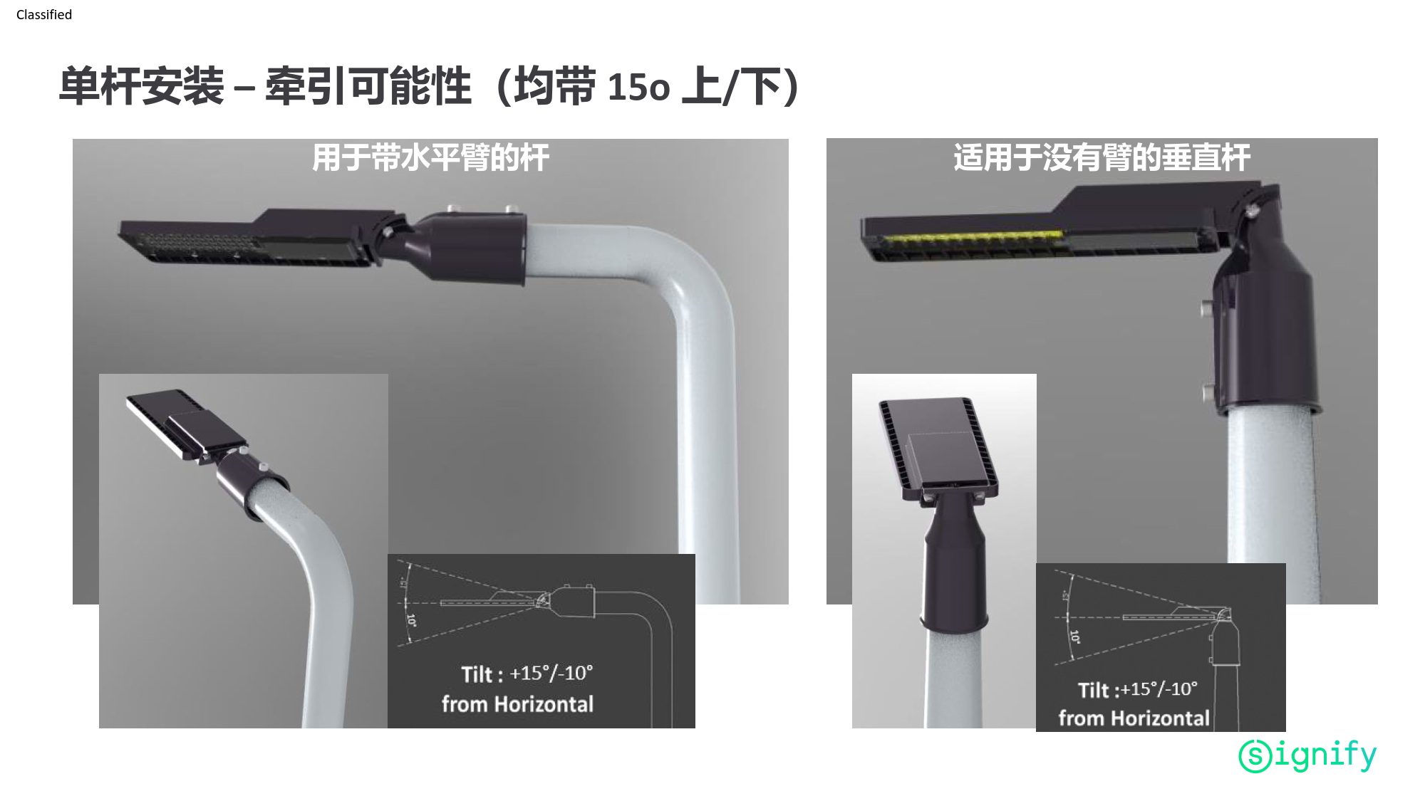 PHILIPS LED street light BRP121 G2 LED40/WW 30W 220-240V 911401864987