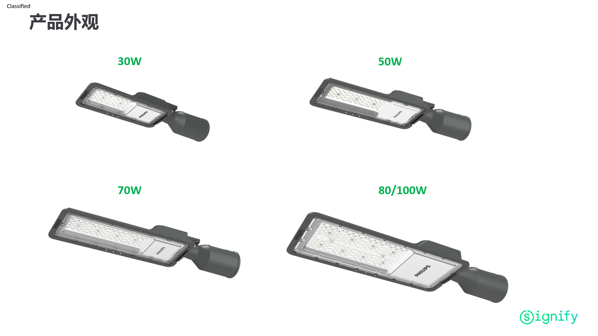 PHILIPS LED street light BRP121 G2 LED40/WW 30W 220-240V 911401864987