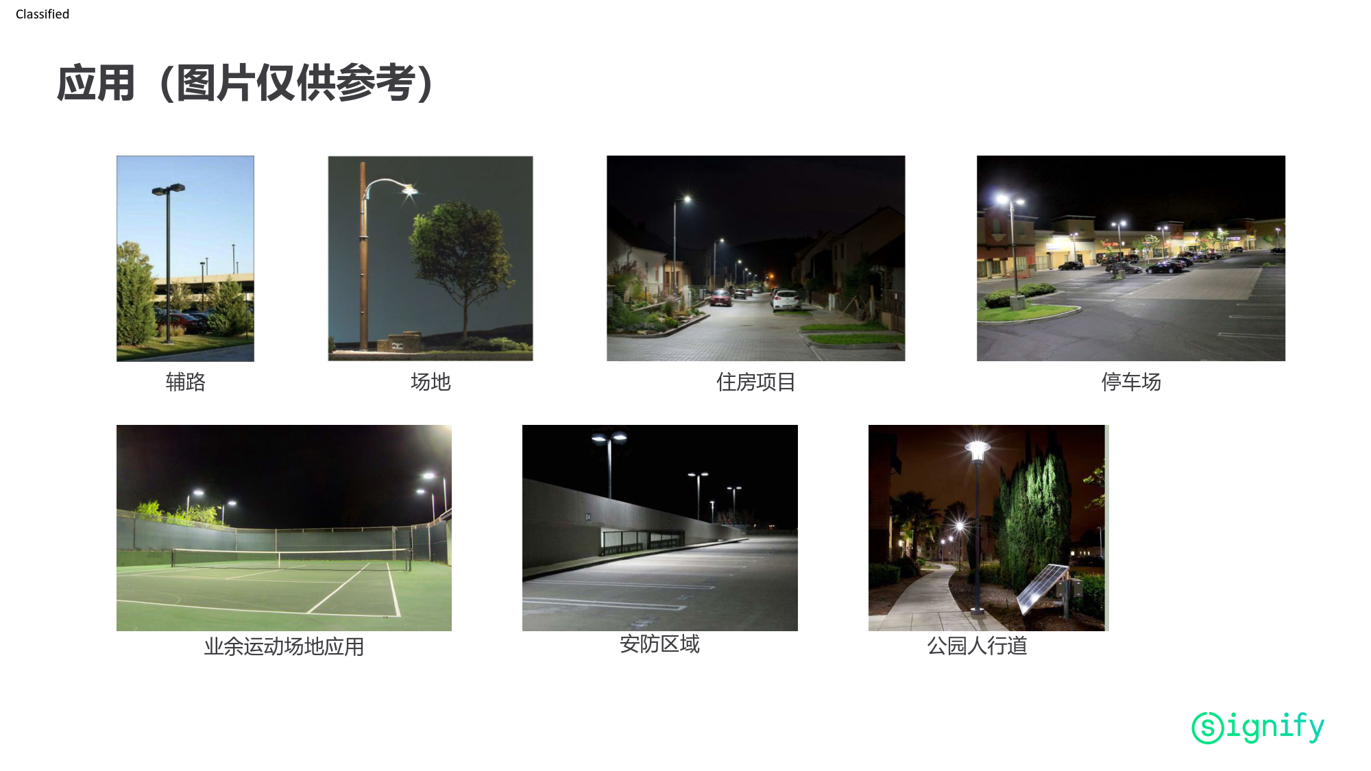 PHILIPS LED street light BRP121 G2 LED95/WW 70W 220-240V 911401865587